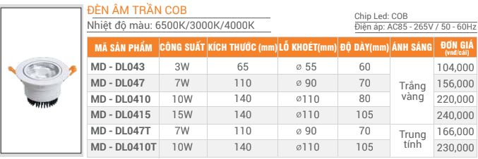 Bảng giá đèn âm trần chiếu điểm chip led COB
